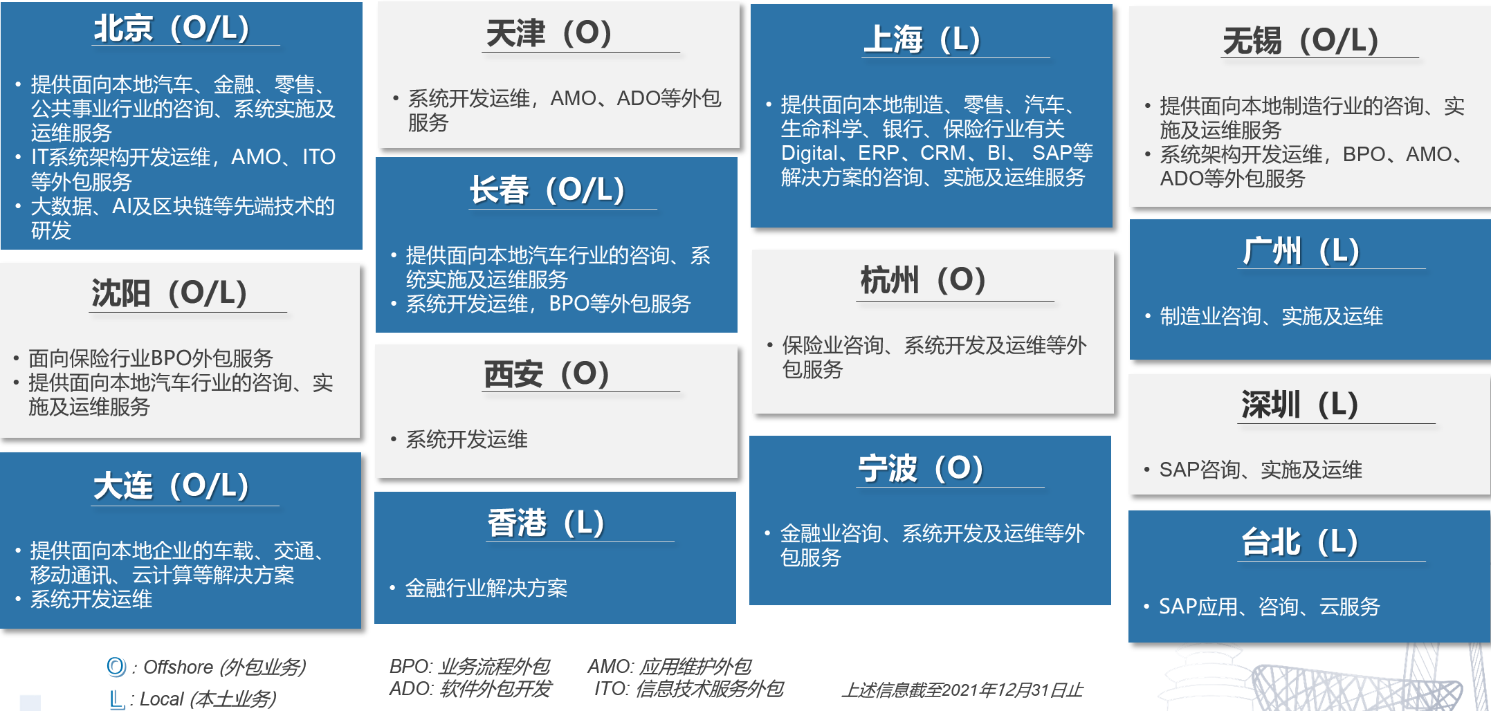 恒峰g22 - 官方网站 -- 每天有惊喜
